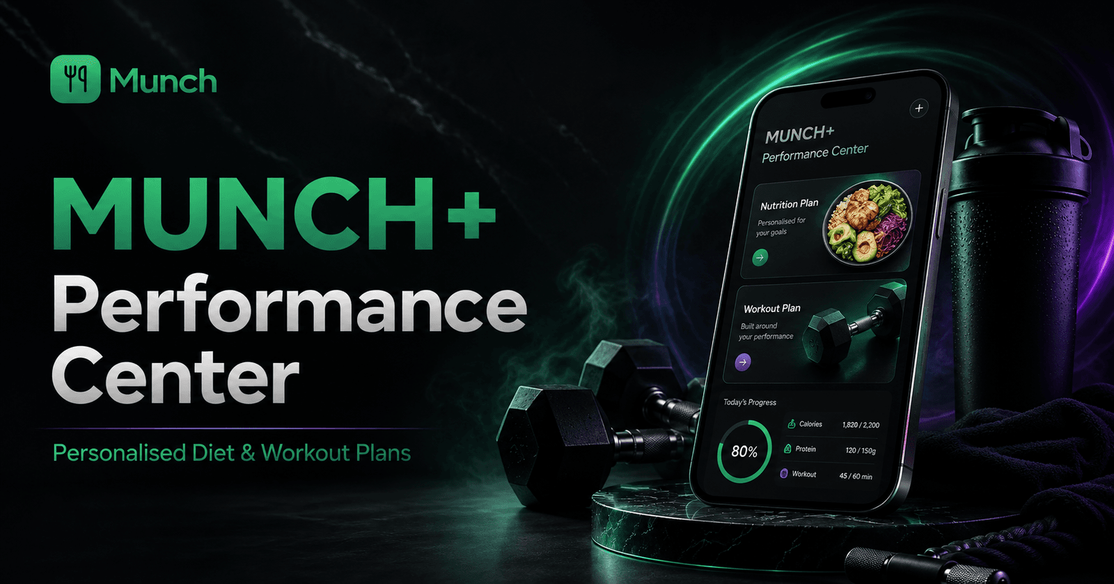 MUNCH performance center premium systems