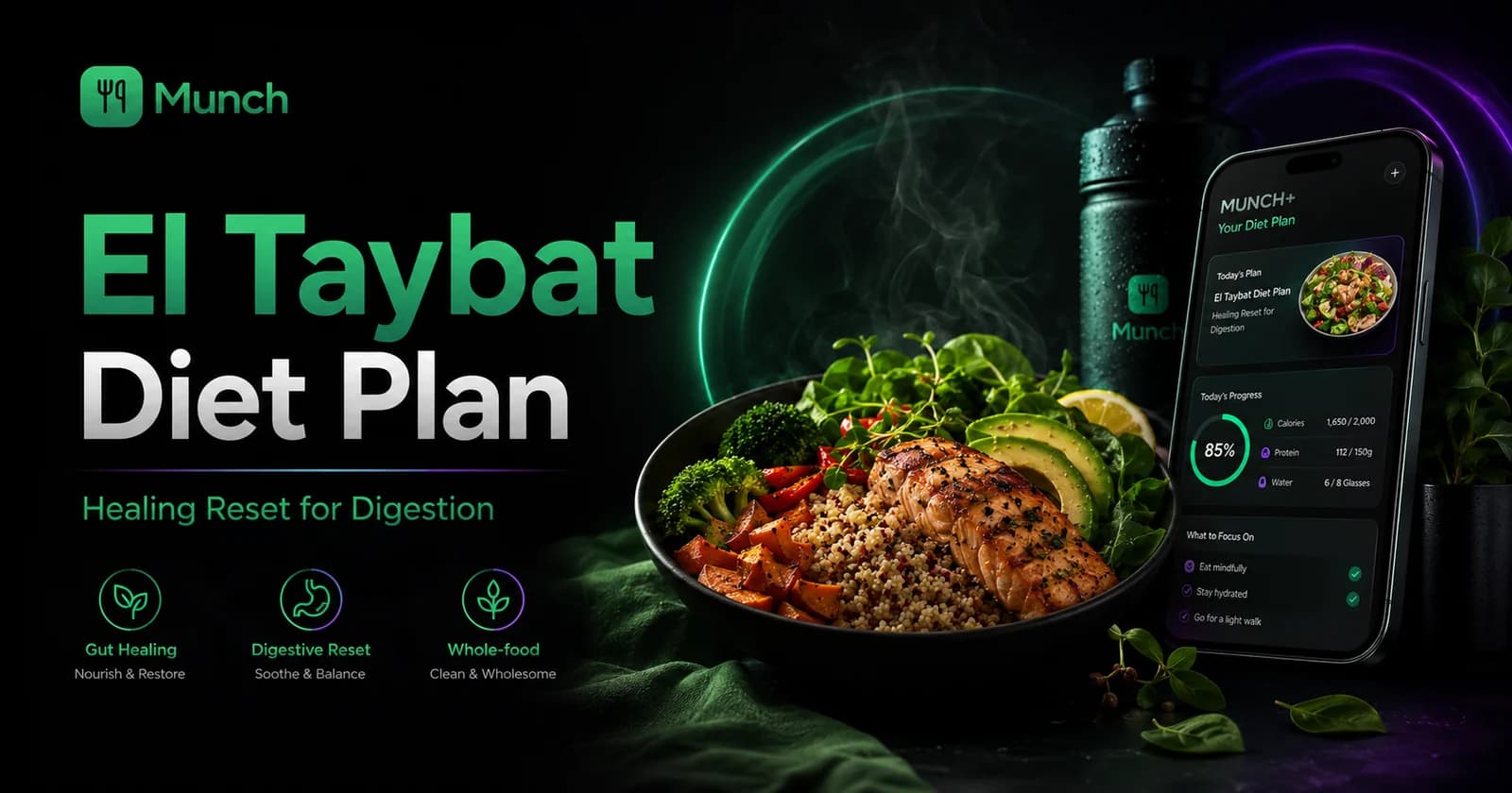 El Taybat diet plan and Healing Reset system shown inside the MUNCH Plus app
