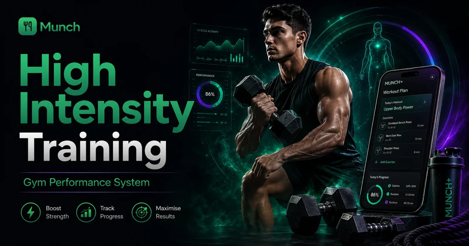 High intensity training plan app showing structured gym workouts and progress in MUNCH Plus