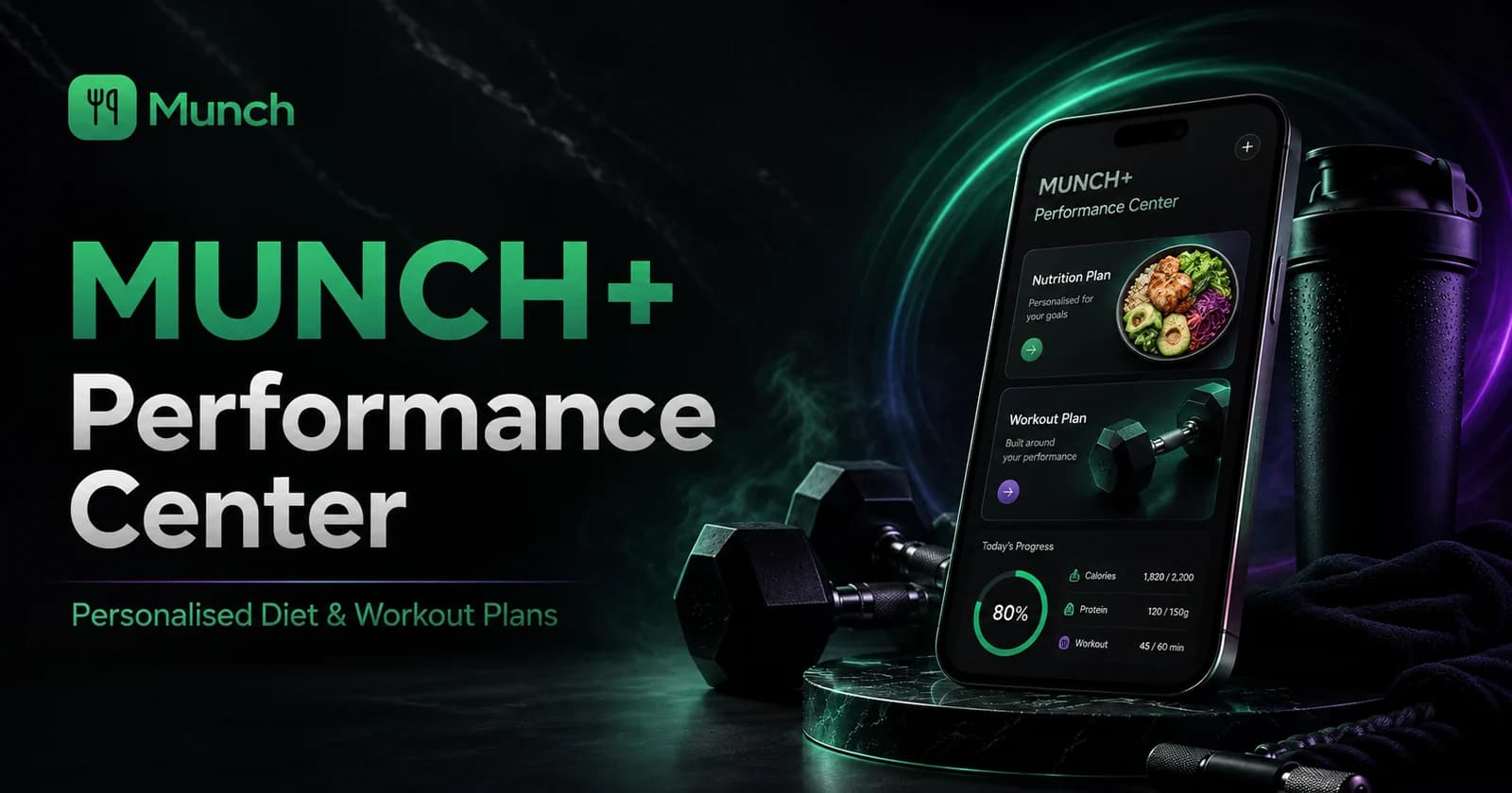 Personalised diet and workout plan app UK inside the MUNCH Plus Performance Center