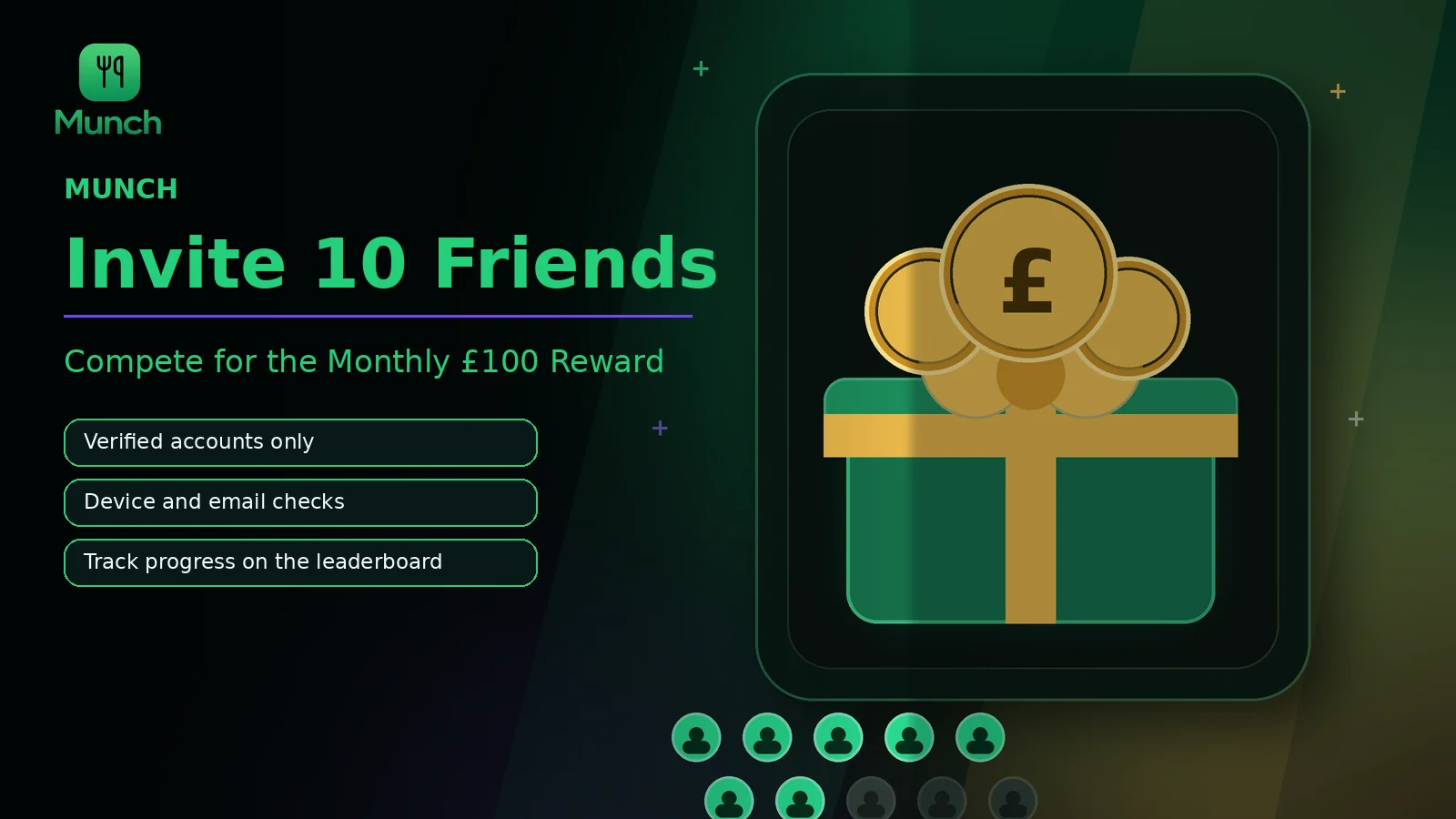MUNCH referral leaderboard showing ten verified invitations and the monthly £100 reward challenge