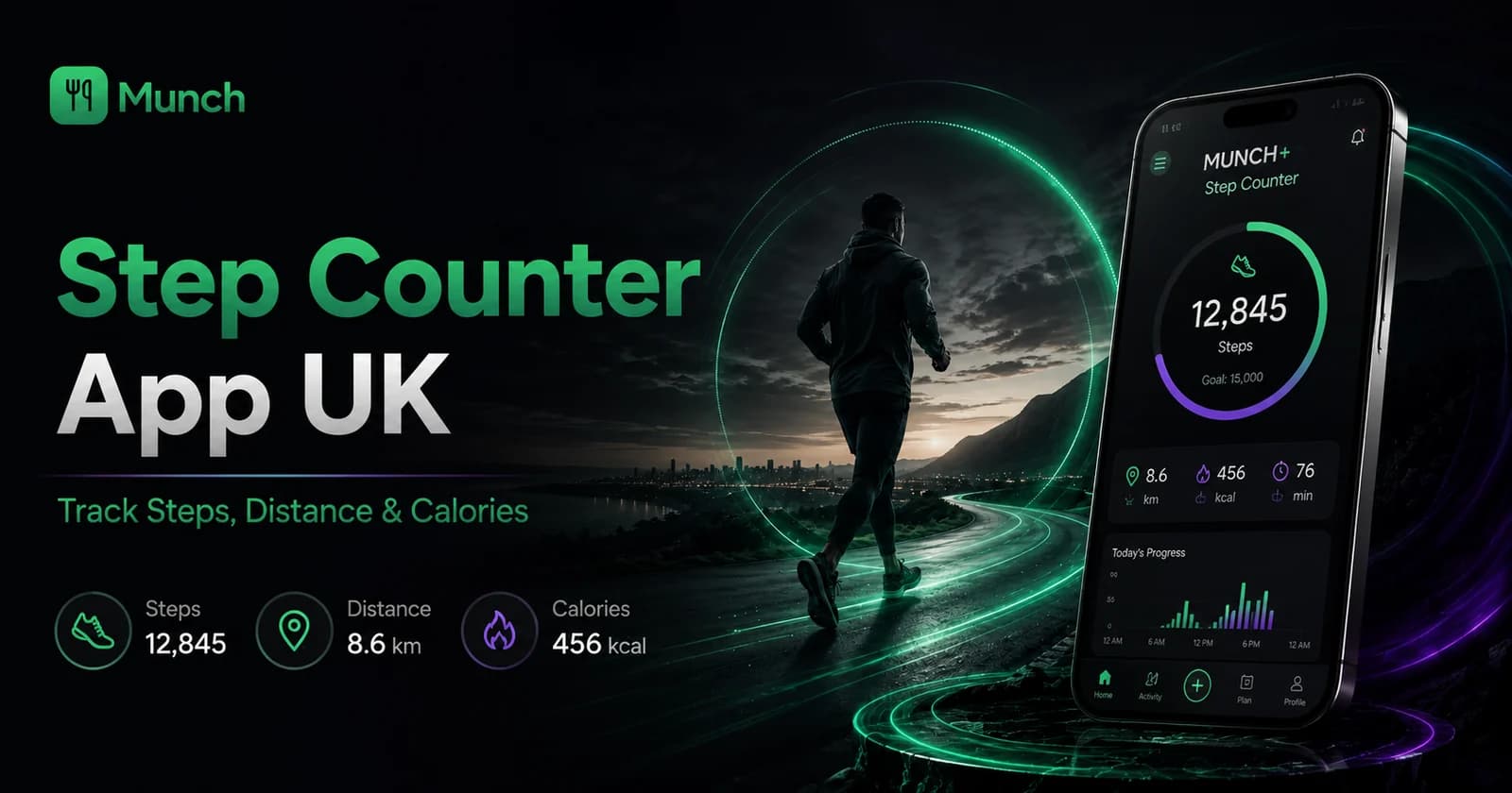 Free step counter app UK showing steps distance active calories goals and streaks in MUNCH