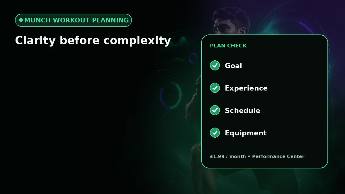 Beginner workout plan with simple weekly sessions and equipment choices