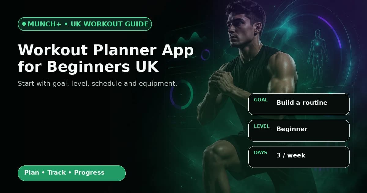 Workout planner app for beginners UK with simple gym plan and assessment
